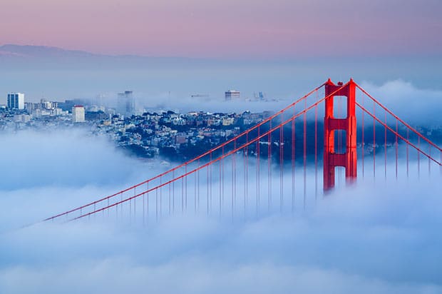 Custom azure migration roadmap